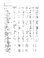 Bhagavan Medical Biochemistry 2001, page 1008